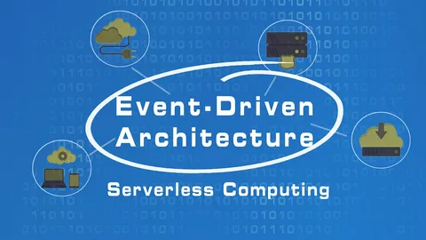 Serverless Architectures for Event Driven Systems